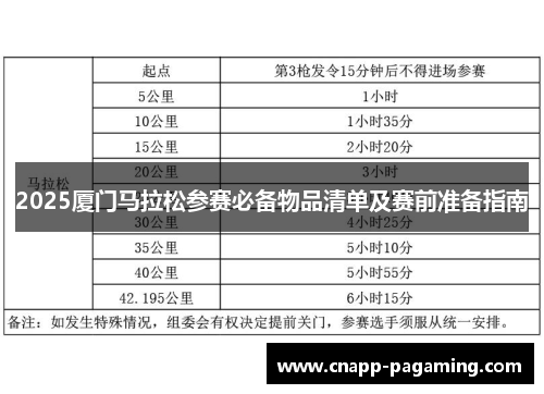 2025厦门马拉松参赛必备物品清单及赛前准备指南