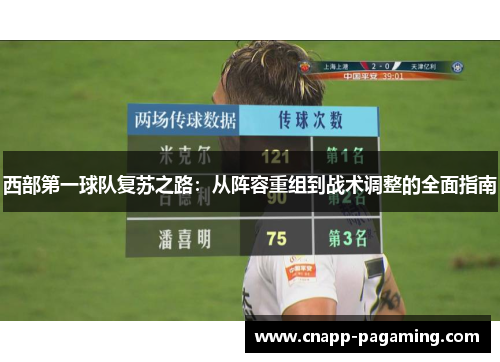 西部第一球队复苏之路：从阵容重组到战术调整的全面指南