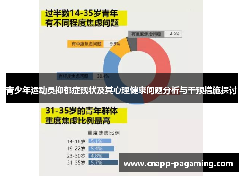 青少年运动员抑郁症现状及其心理健康问题分析与干预措施探讨